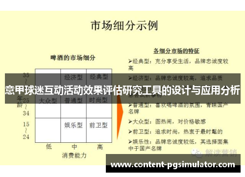 意甲球迷互动活动效果评估研究工具的设计与应用分析