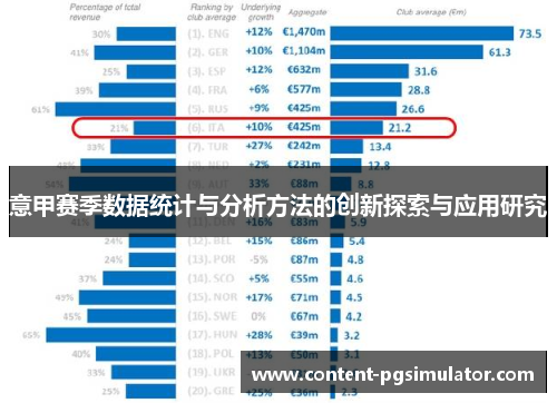 意甲赛季数据统计与分析方法的创新探索与应用研究