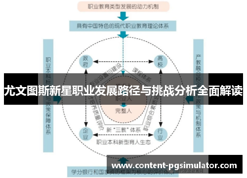 尤文图斯新星职业发展路径与挑战分析全面解读