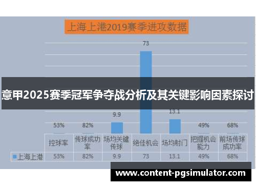 意甲2025赛季冠军争夺战分析及其关键影响因素探讨