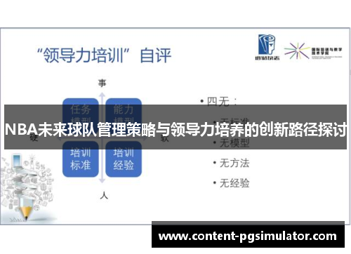 NBA未来球队管理策略与领导力培养的创新路径探讨