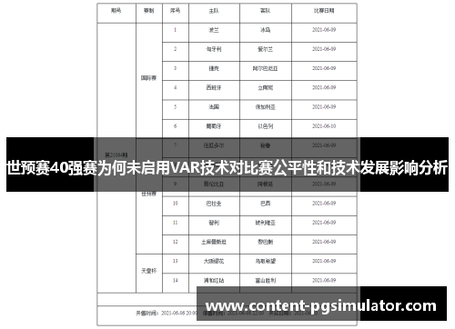世预赛40强赛为何未启用VAR技术对比赛公平性和技术发展影响分析