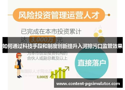 如何通过科技手段和制度创新提升入河排污口监管效果
