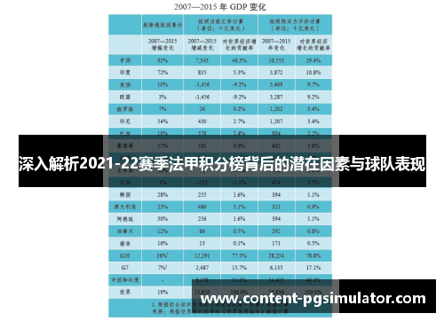 深入解析2021-22赛季法甲积分榜背后的潜在因素与球队表现