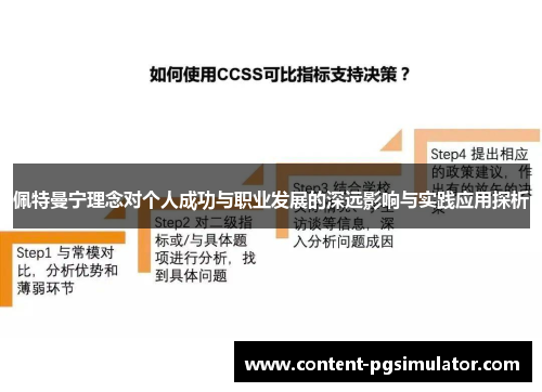 佩特曼宁理念对个人成功与职业发展的深远影响与实践应用探析
