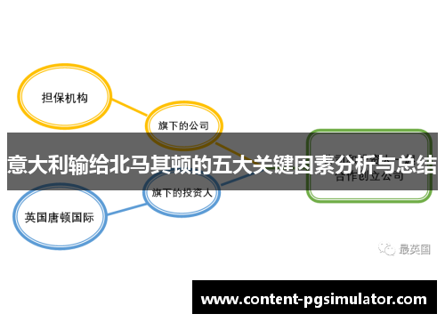 意大利输给北马其顿的五大关键因素分析与总结