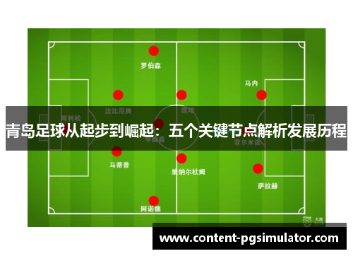 青岛足球从起步到崛起：五个关键节点解析发展历程