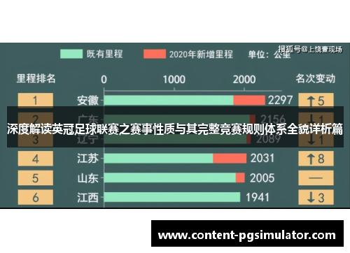 深度解读英冠足球联赛之赛事性质与其完整竞赛规则体系全貌详析篇 深度解读英冠足球联赛之赛事性质与其完整竞赛规则体系全貌详析篇