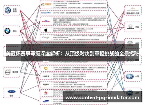 美冠杯赛事等级深度解析:从顶级对决到草根挑战的全景揭秘 美冠杯赛事等级深度解析:从顶级对决到草根挑战的全景揭秘