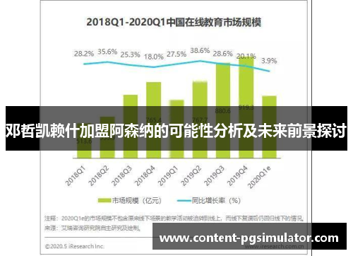 邓哲凯赖什加盟阿森纳的可能性分析及未来前景探讨