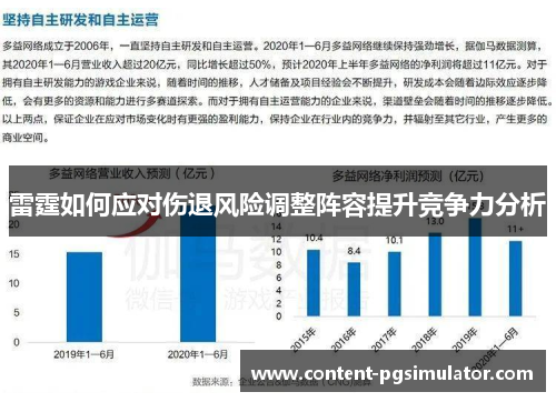 雷霆如何应对伤退风险调整阵容提升竞争力分析 雷霆如何应对伤退风险调整阵容提升竞争力分析