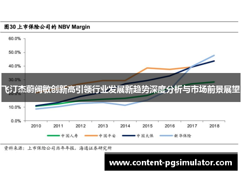 飞汀杰蔚阀敏创新高引领行业发展新趋势深度分析与市场前景展望