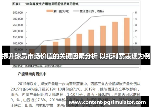 提升球员市场价值的关键因素分析 以托利索表现为例
