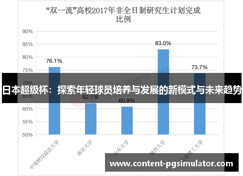 日本超级杯：探索年轻球员培养与发展的新模式与未来趋势