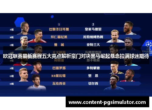 欧冠联赛最新赛程五大亮点解析豪门对决黑马崛起悬念拉满球迷期待