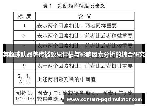 英超球队品牌传播效果评估与影响因素分析的综合研究