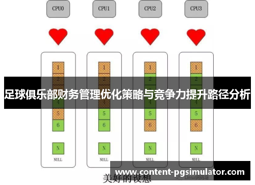 足球俱乐部财务管理优化策略与竞争力提升路径分析
