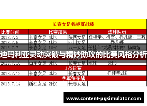 迪玛利亚灵动突破与精妙助攻的比赛风格分析